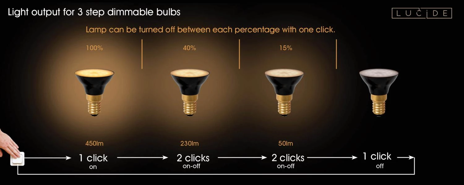 Lucide G45 - Led lamp - Ø 4,3 cm - LED 3 StepDim - E14 - 1x5W 2700K - Zwart - detail 8